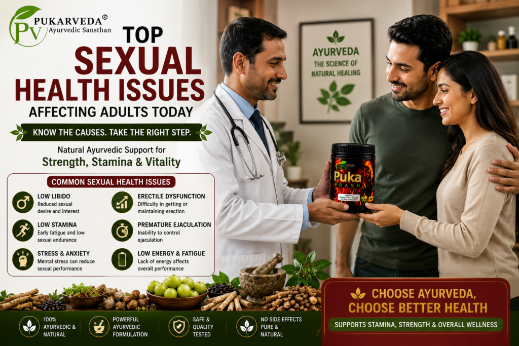 Top Sexual Health Issues Affecting Adults Today featuring Puka Prash Ayurvedic wellness supplement with natural ingredients and men's wellness support.