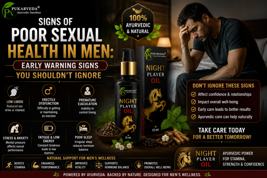 Signs of poor sexual health in men featuring Night Player Oil by Pukarveda with common warning signs such as low libido, fatigue, stress and reduced performance.
