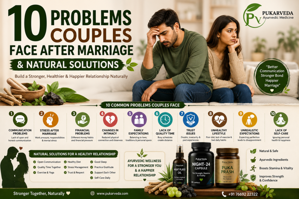 10 common problems couples face after marriage including communication problems, stress, intimacy issues, financial challenges, and natural relationship wellness solutions by PukarVeda.